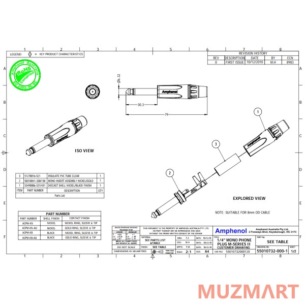 Amphenol ACPM-KB Кабельный разъем phone Jack 1/4