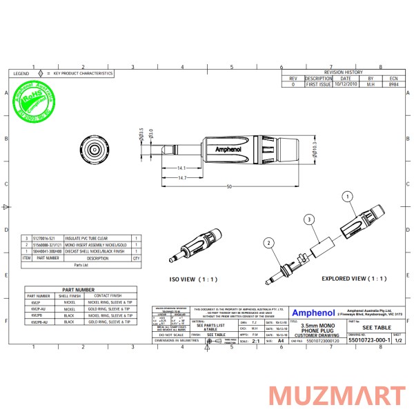 Amphenol KM2PB Кабельный разъем Jack 3.5mm