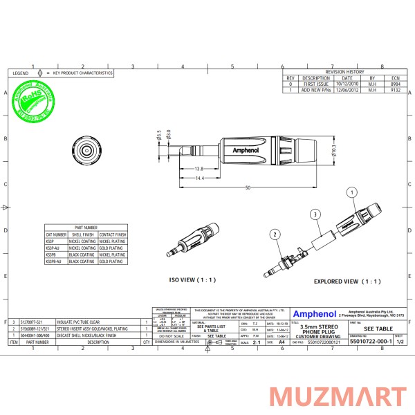Amphenol KS3P Кабельный разъем Jack 3.5mm
