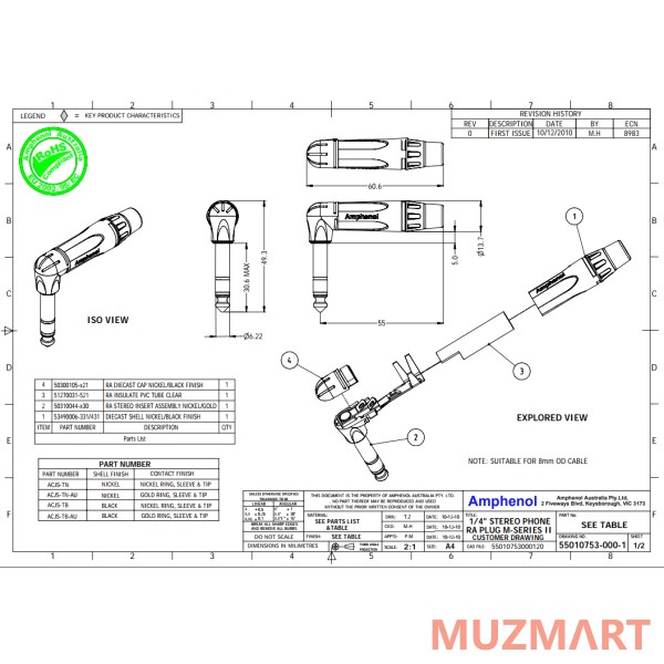Amphenol ACPS-TB 1/4” (6.35мм) Phone моно штекер