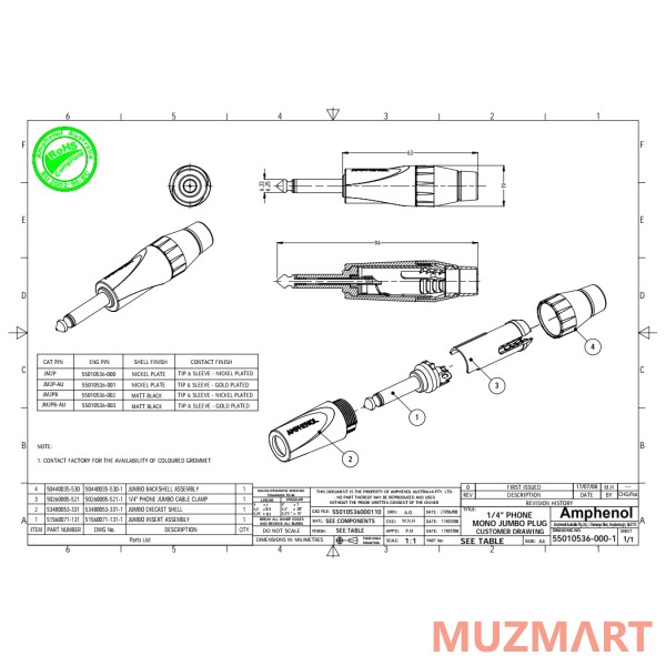 Amphenol JM2P 1/4” (6.35мм) Phone моно штекер