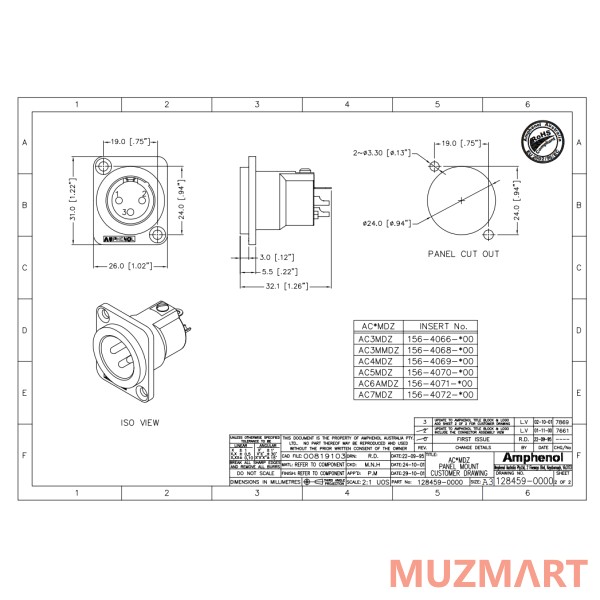 Amphenol AC3MDZ Разъем XLR панельный папа