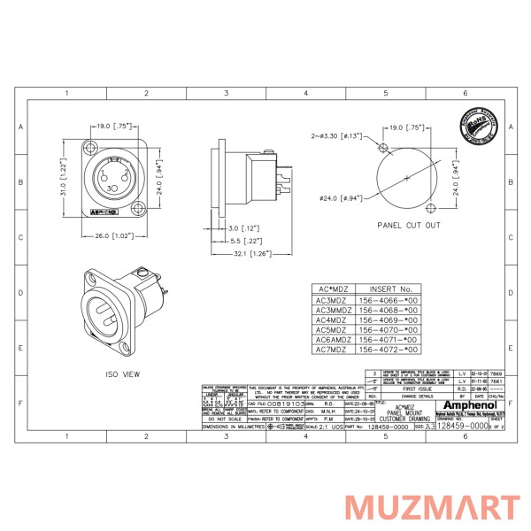 Amphenol AC3MMDZ Разъем XLR панельный папа