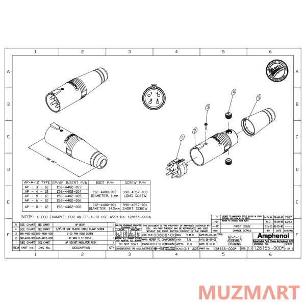 Amphenol AP-6-12 Кабельный разъем EP