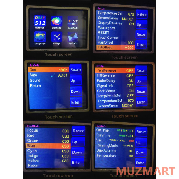 PL 540 wash zoomUV, 36pcs 18W RGBWA+UV 6 in One LEDs динамическая голова