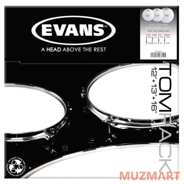 Evans ETP-G14CTD-S Набор пластиков