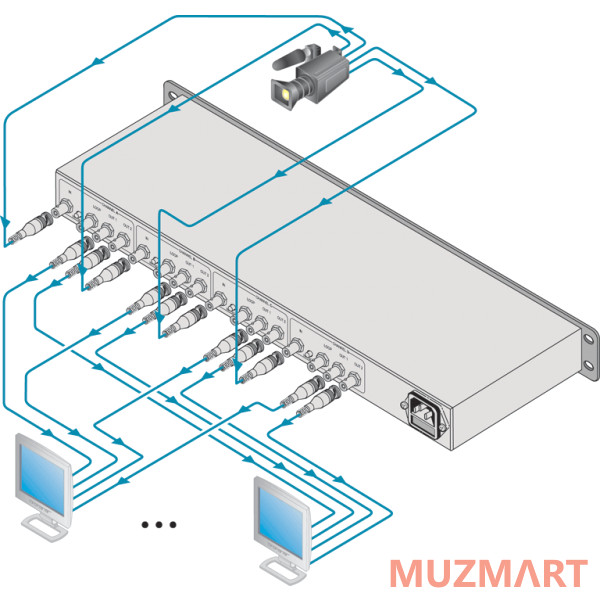 Kramer VM-1042 Усилитель-распределитель