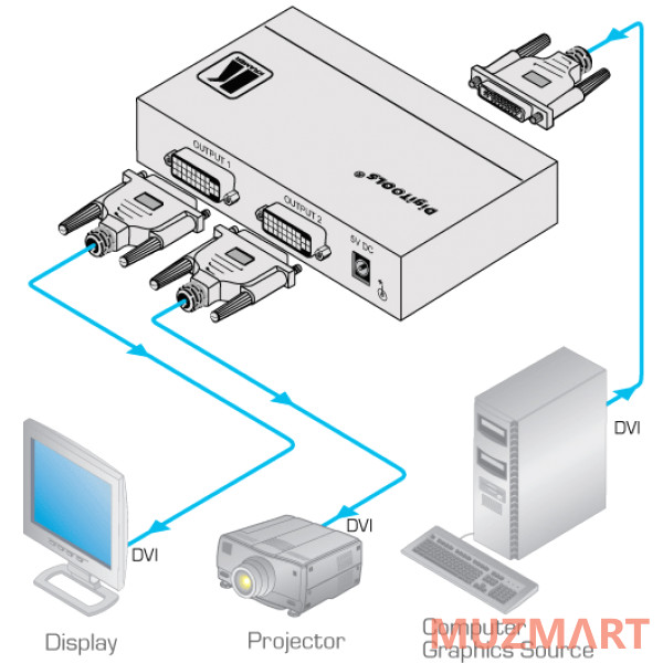 Kramer VM-2HDCPxl Усилитель-распределитель