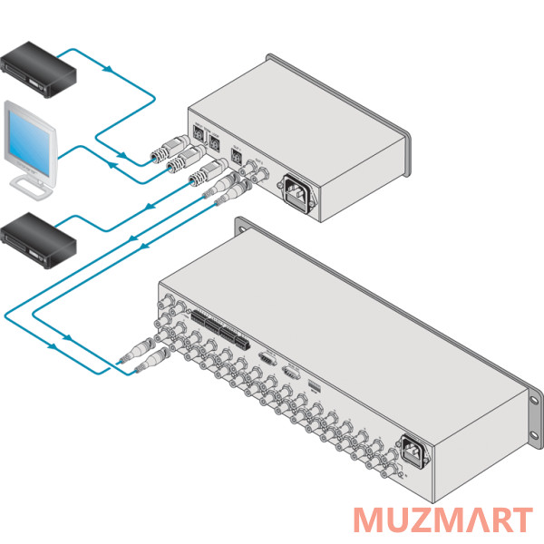 Kramer VM-9YC Усилитель-распределитель