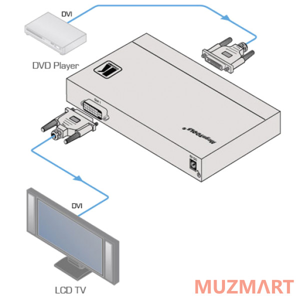 Kramer VM-200HDCP Усилитель-распределитель