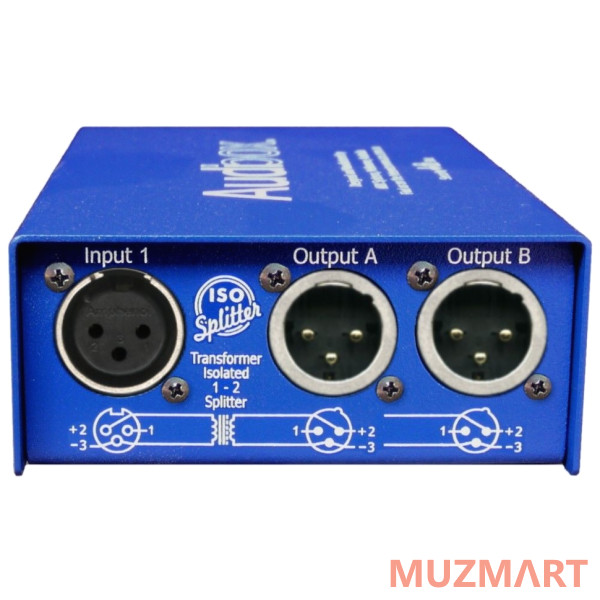 ARX ISO SPLITTER DUO Пассивный двухканальный сплиттер