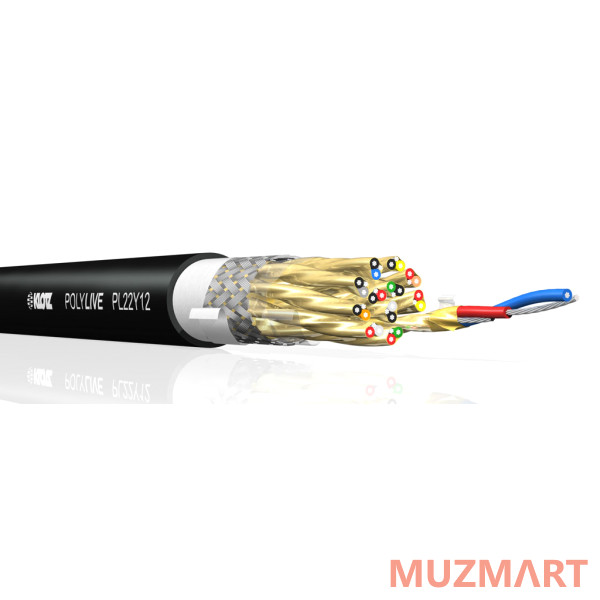 Klotz PL22Y48 Мультикабель
