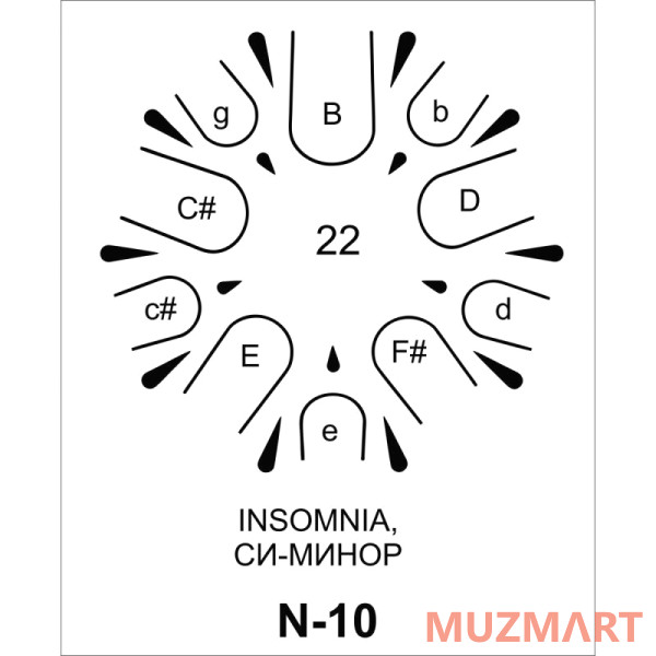 GlukOFF_ON Insomnia GN-22-10-0-10 Глюкофон