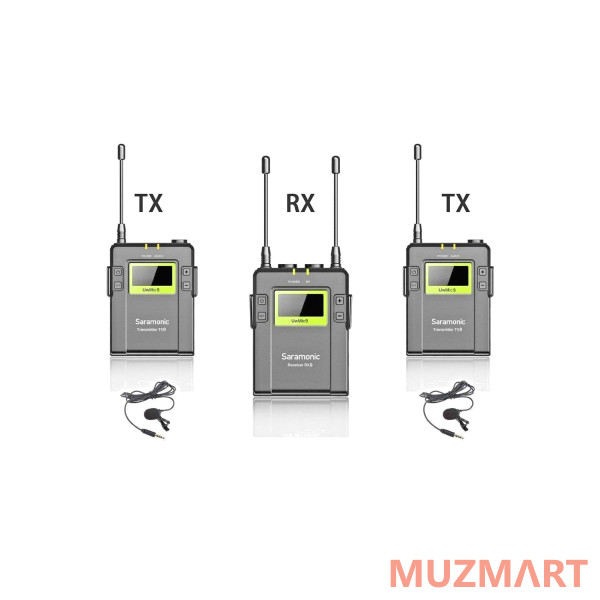 Saramonic UwMic9(TX9+TX9+RX9) Накамерная UHF радиосистема