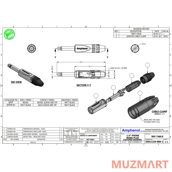 Amphenol QM2PB-AU Кабельный разъем
