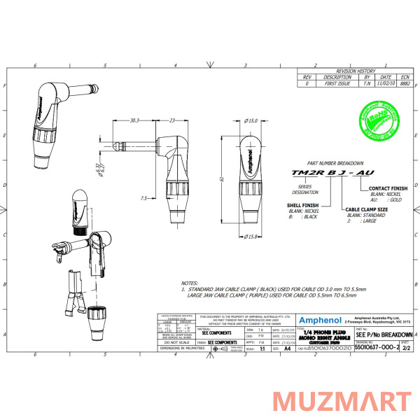Amphenol TM2RBJ-AU Угловой кабельный разъем