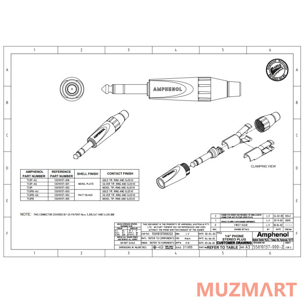 Amphenol TM3P Кабельный разъем stereo