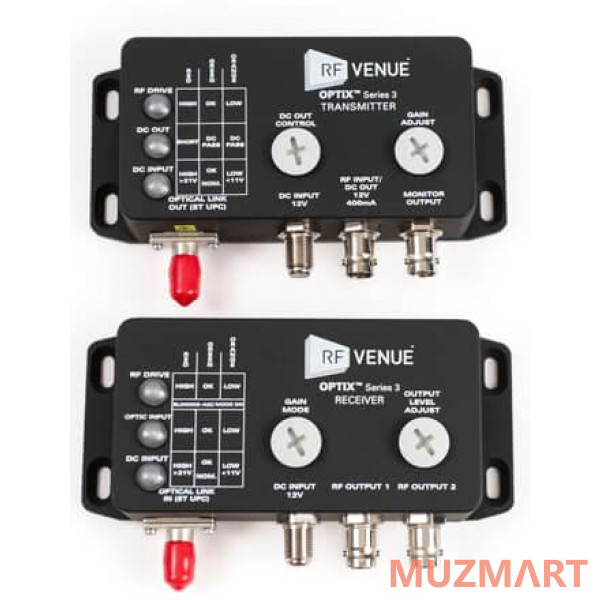 Shure RF Venue RFV-OPTX1-S3-E Конвертер РЧ-сигнала в оптический сигнал RF Venue Optix Series 3