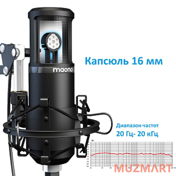 Maono AU-PM420 USB-микрофон, конденсаторный кардиоидный в комплекте