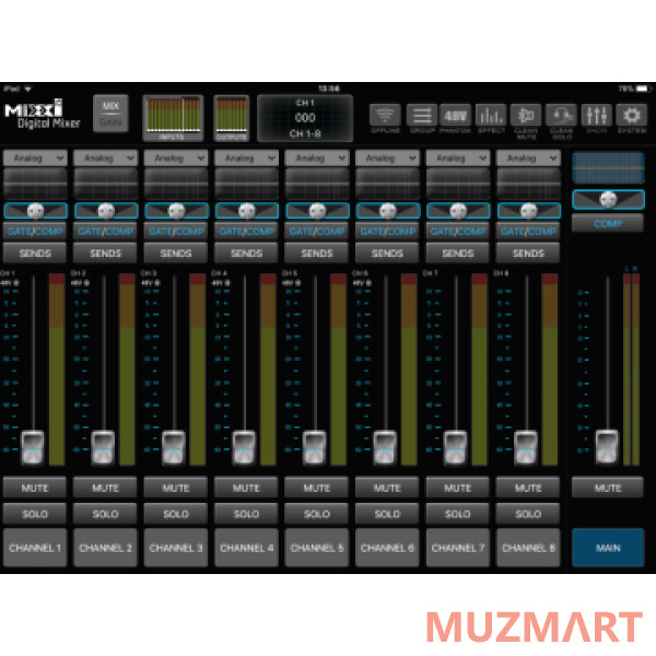 Relacart MIXX12 12-Канальный цифровой микшер
