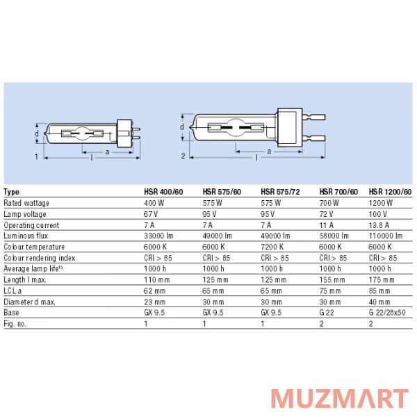Osram HSR 1200/60 Лампа газоразрядная