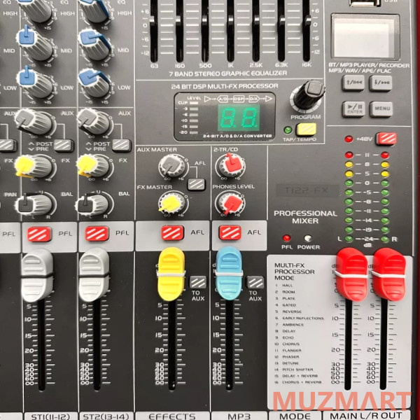 Ross MFX122 Микшерный пульт