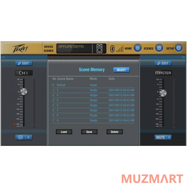 Peavey PVXp 12 Bluetooth, 980W Активная акустическая система с Bluetooth