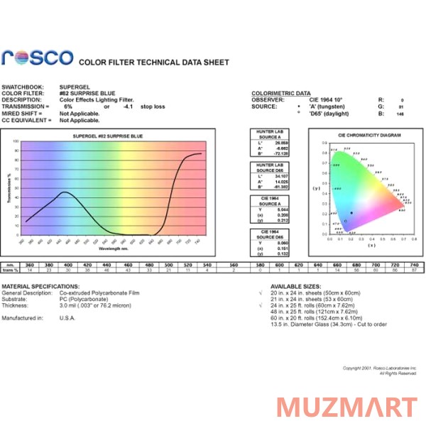 Rosco 82-10823 Surprises Blue Голубой Фильтр супер-гель