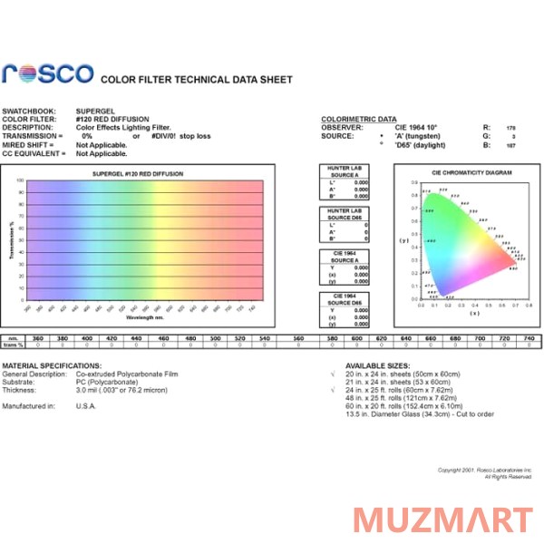 Rosco 120 Red Diffusion Светофильтр пленочный Supergel