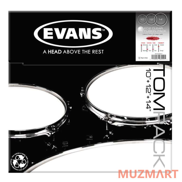 Evans ETP-EC2SCLR-F EC2 Clear Fusion Набор пластиков для том барабана 10"/12"/14"