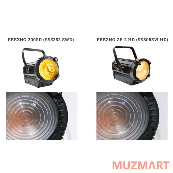 Silver Star SS5252 SWD FREZNO 200SD Театральный LED прожектор с линзой Френеля на «теплых» светодиодах
