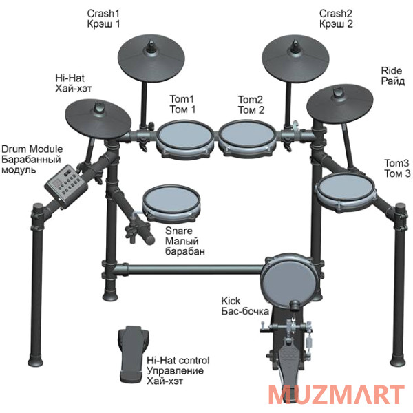 Circle Tone CTD-600 Электронная ударная установка