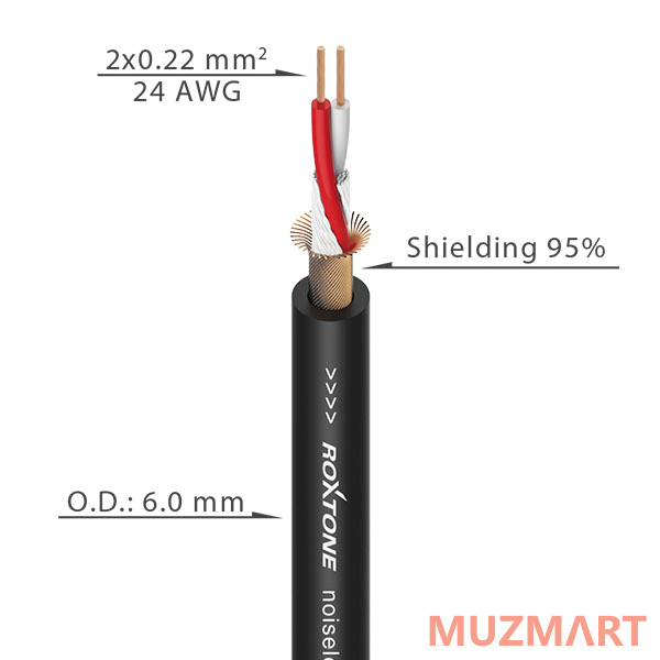 Roxtone MMXJ660/3 Профессиональный микрофонный кабель