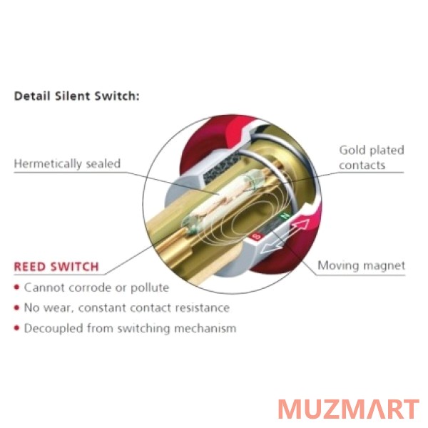 Neutrik NP2RX-AU-SILENT Кабельный разъем Jack 6.3мм TS моно штекер угловой с выключателем