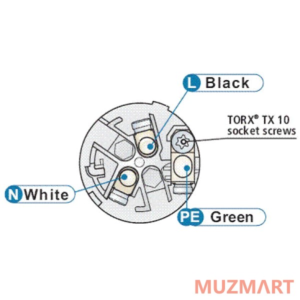 Neutrik NAC3FC-HC Кабельный разъем PowerCon, 32A/250В