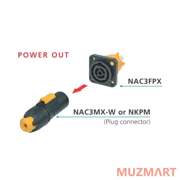Neutrik NAC3FPX-ST Панельный разъем PowerCon TRUE1, 16A/250В