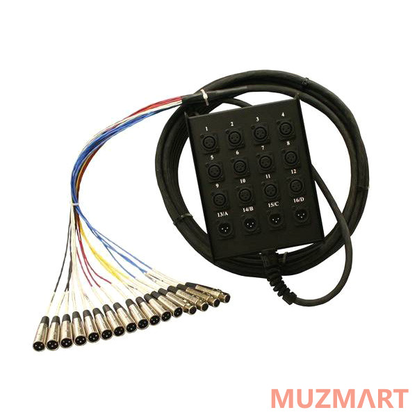 Horizon SMC1204FBX-50 Мультикор