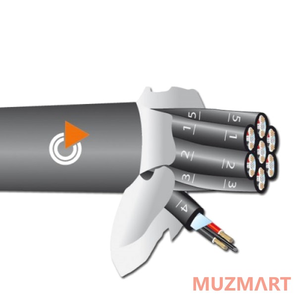 Bespeco CV32 Многополярный кабель