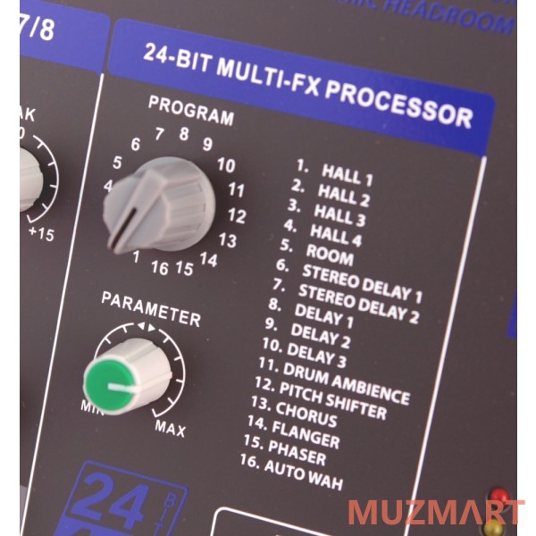 Eurosound CRISP-8X Микшерный пульт компактный