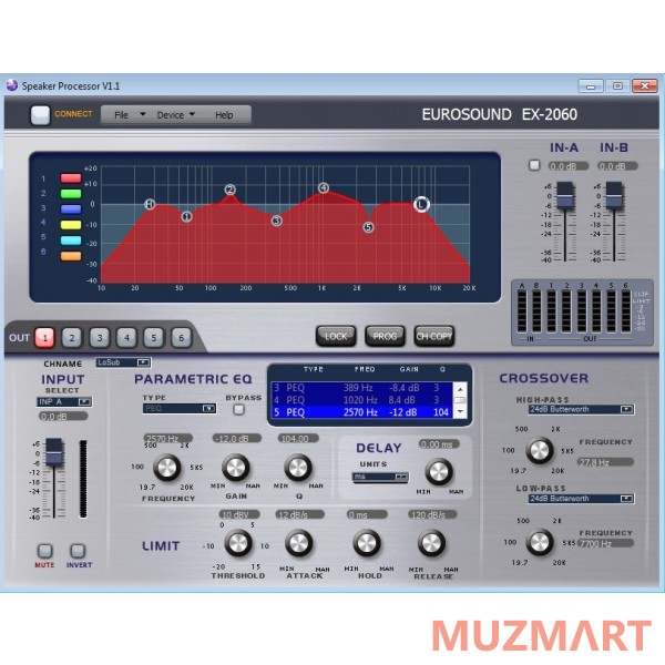 Eurosound EX-2060 Цифровой кроссовер-процессор