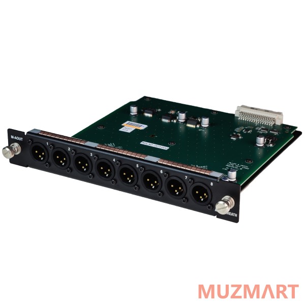 Allen & Heath M-DL-DIN-A Модуль цифровых входов