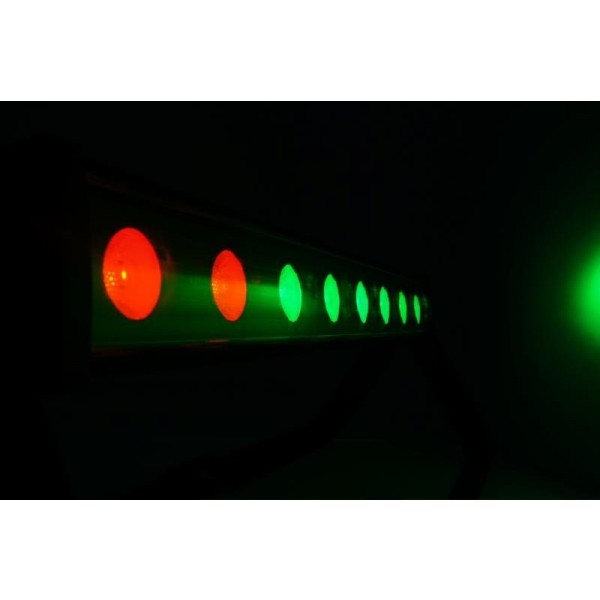 Ross Mini Tri Led Bar 8x3W Светодиодная панель