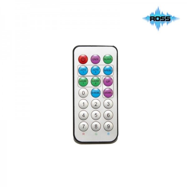 Ross RC LED Panel 288 Панель светодиодная