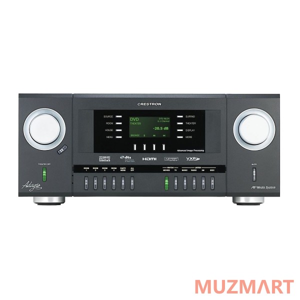 Crestron AMSI-AIP KIT Мультирум система