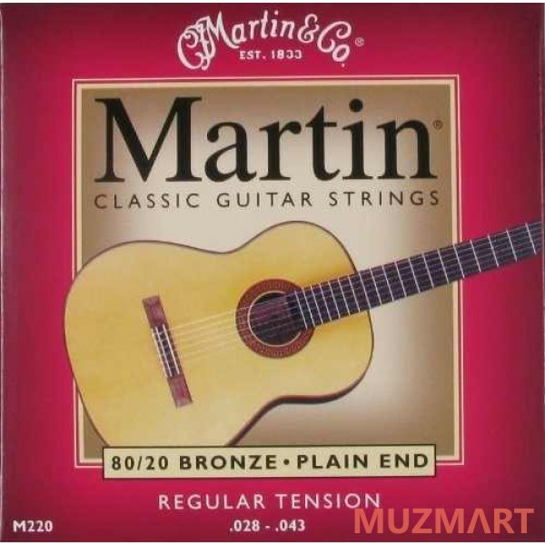 Martin Guitars M220 Струны для классической гитары