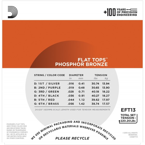 D'Addario EFT13 Струны для резонаторной гитары с плоской обмоткой 16-56