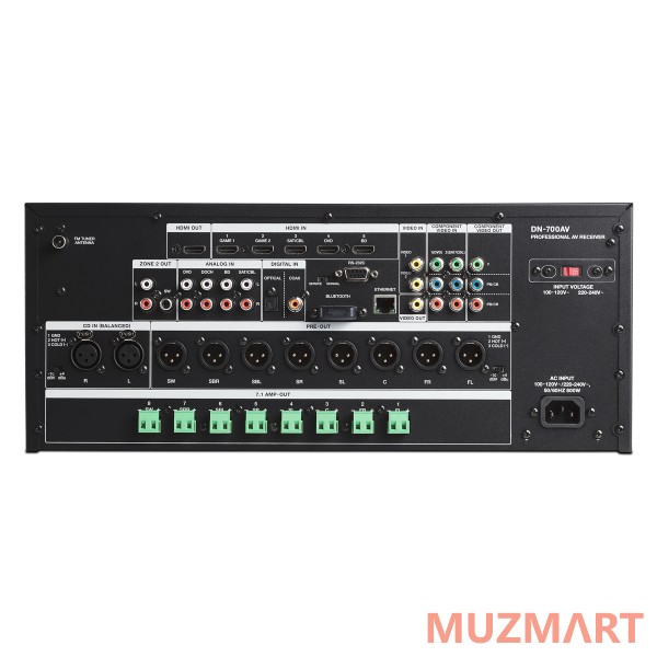 Denon DN-700AV AV ресивер, Dolby TrueHD, Dolby Digital Plus
